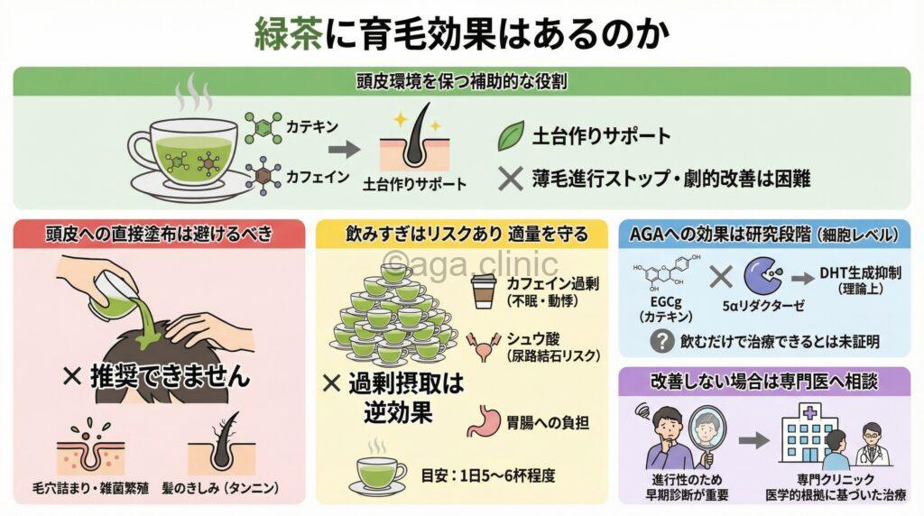 緑茶が入っている湯呑み