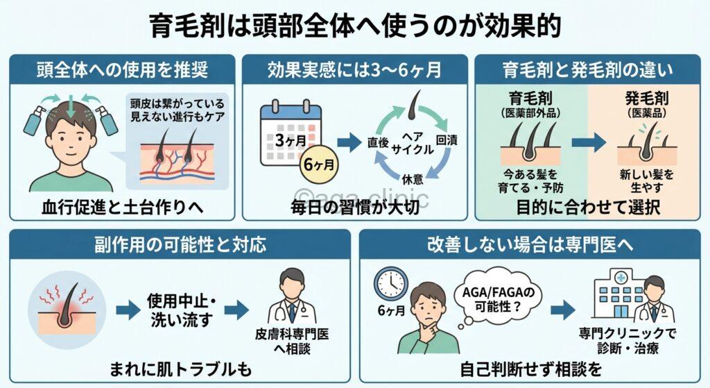 前髪に育毛剤を使用している様子