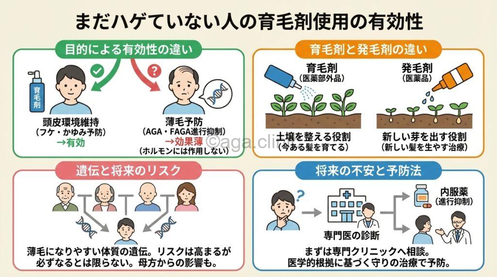 ハゲていない息子がハゲている父親を見ている様子