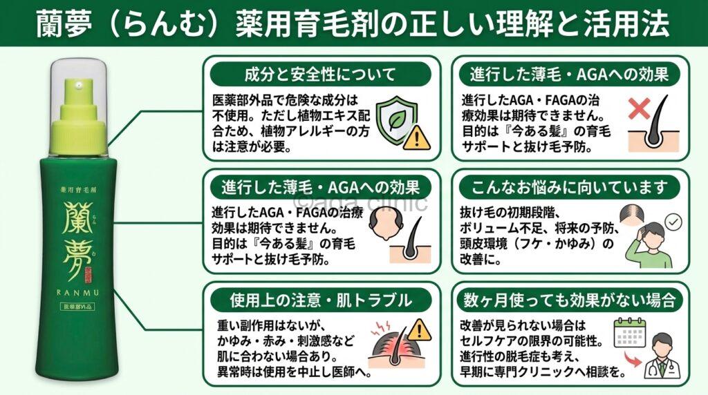 蘭夢（らんむ）薬用育毛剤を使用している様子