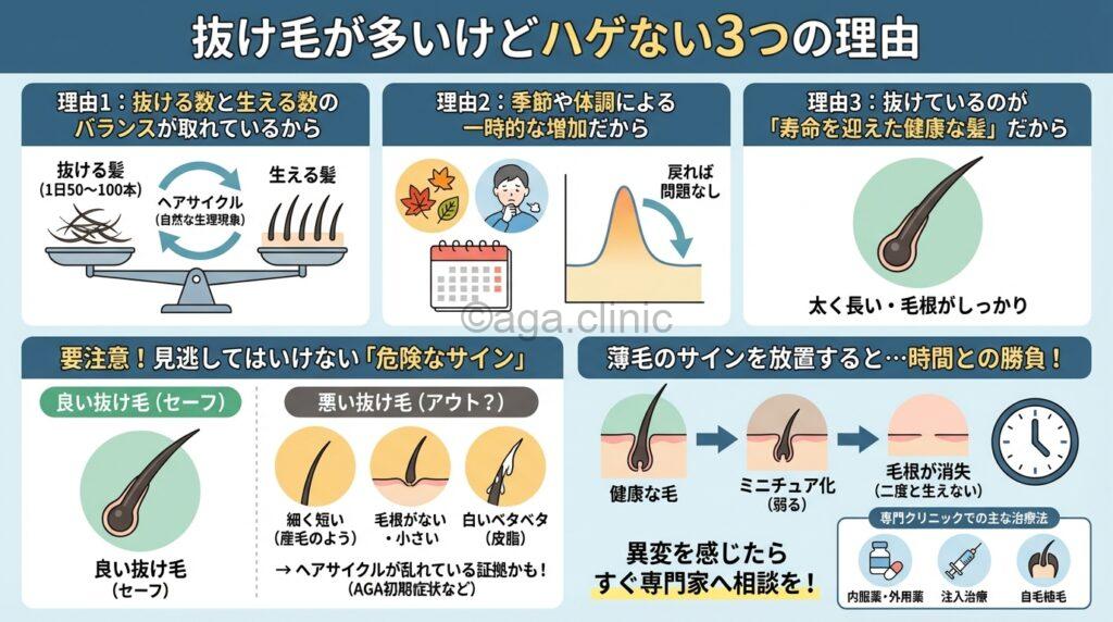 手のひらに黒い抜け毛