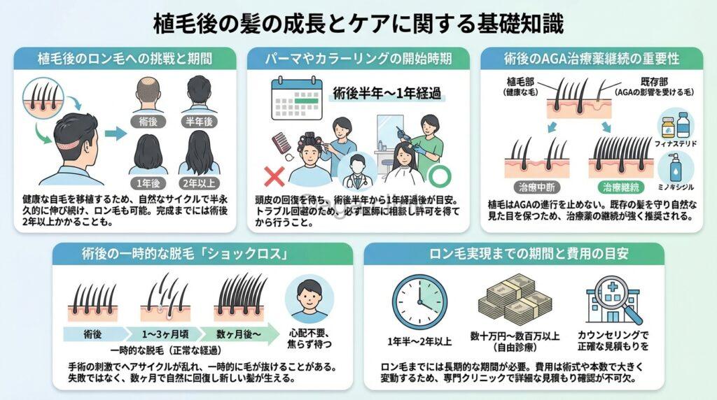 短髪からロングヘア