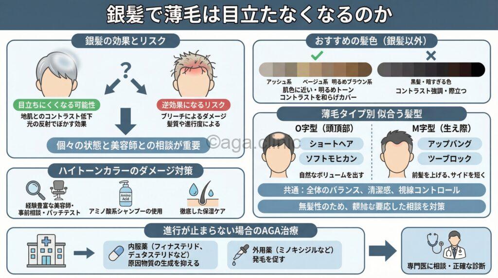 「銀髪で薄毛は目立たなくなる?メリット・デメリット・最適なヘアカラー」というタイトル記事を要約した当サイトのオリジナル解説イラスト